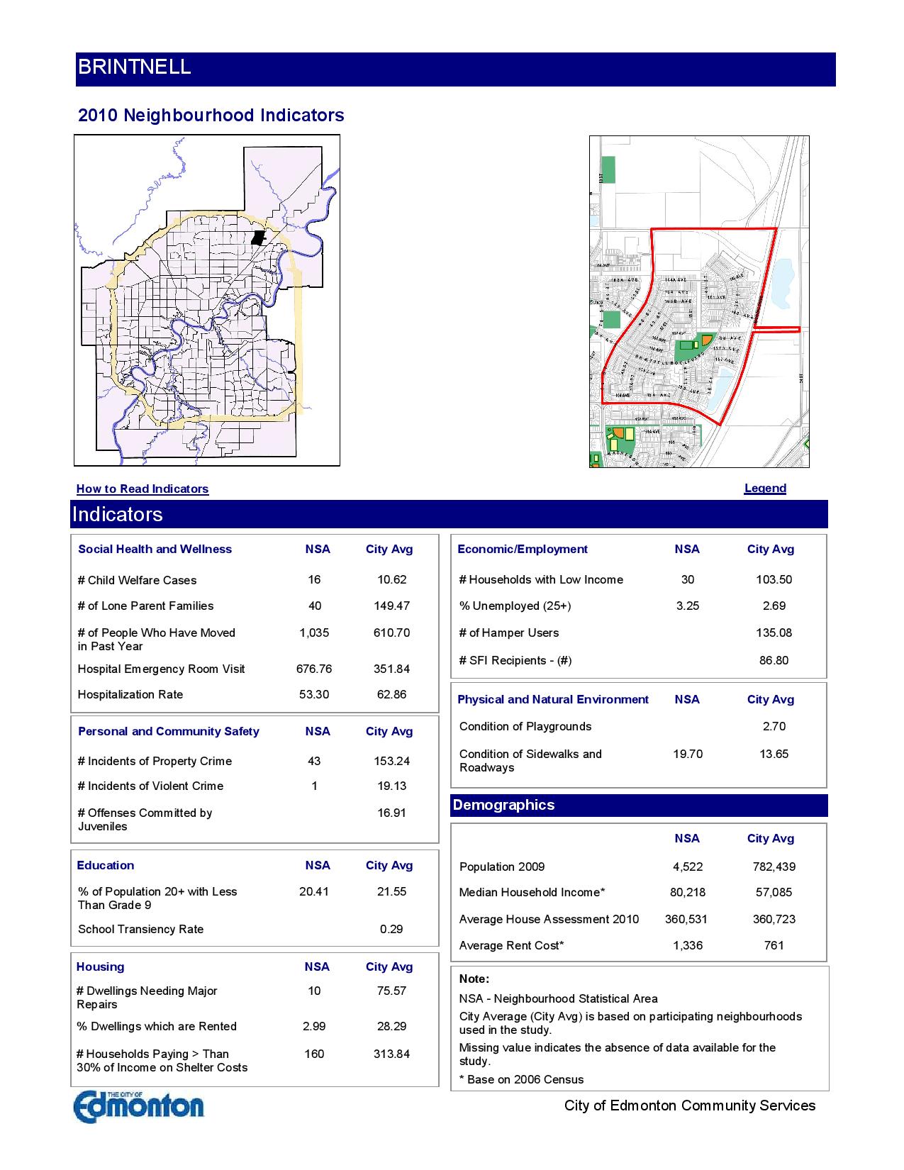 Brintnell neighbourhood stats