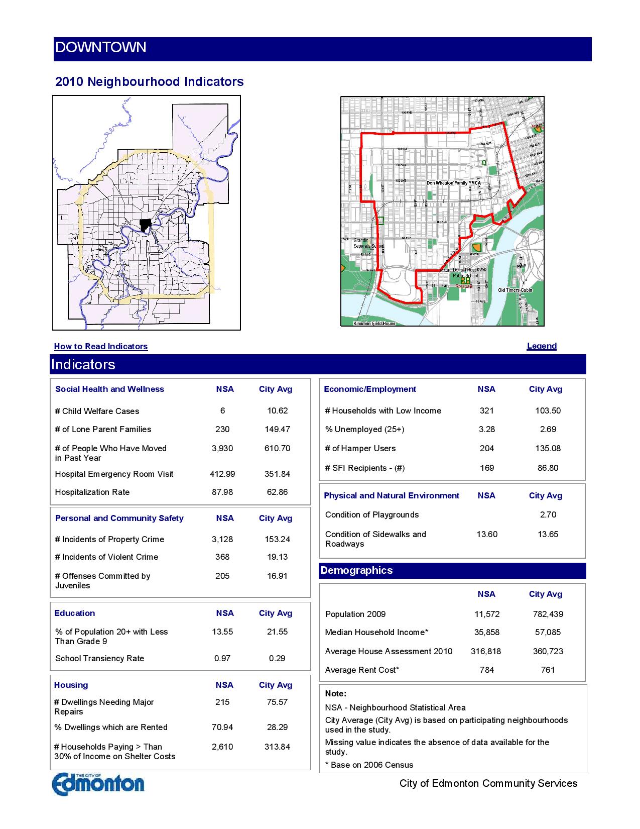 Downtown Edmonton stats