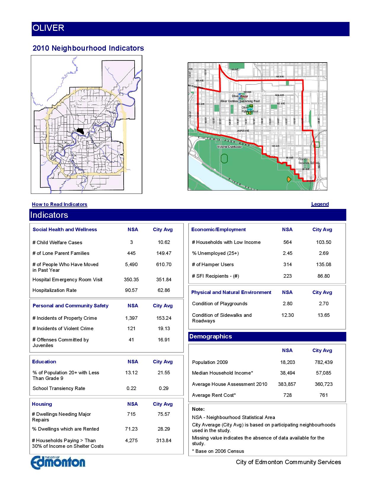 Oliver Edmonton condo prices and incomes