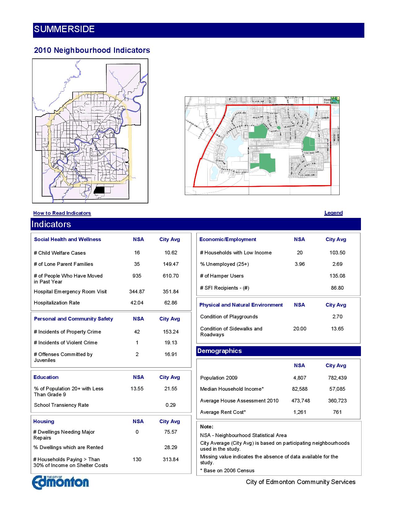 Summerside Edmonton neighbourhood statistics