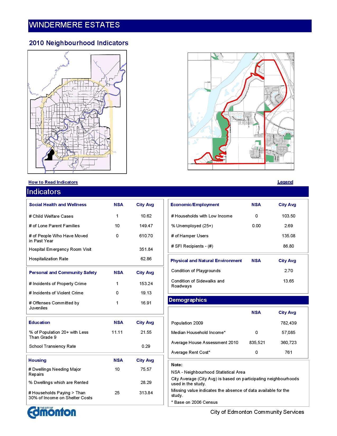 Windermere Edmonton statistics